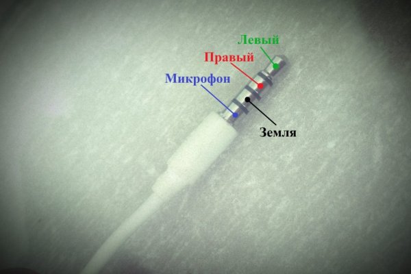 Кракен наркота что это