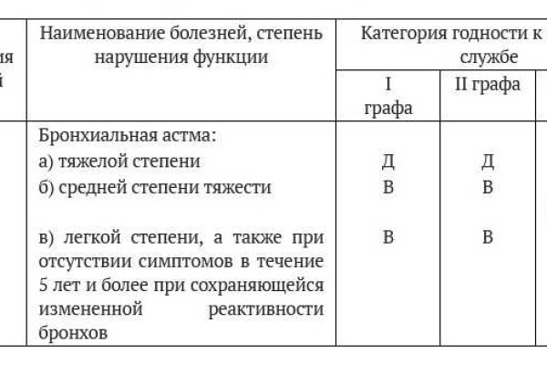 Кракен ссылка онион зеркало