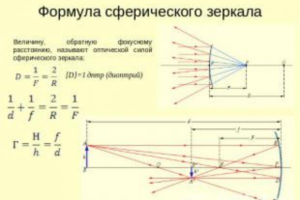 Гидра и кракен